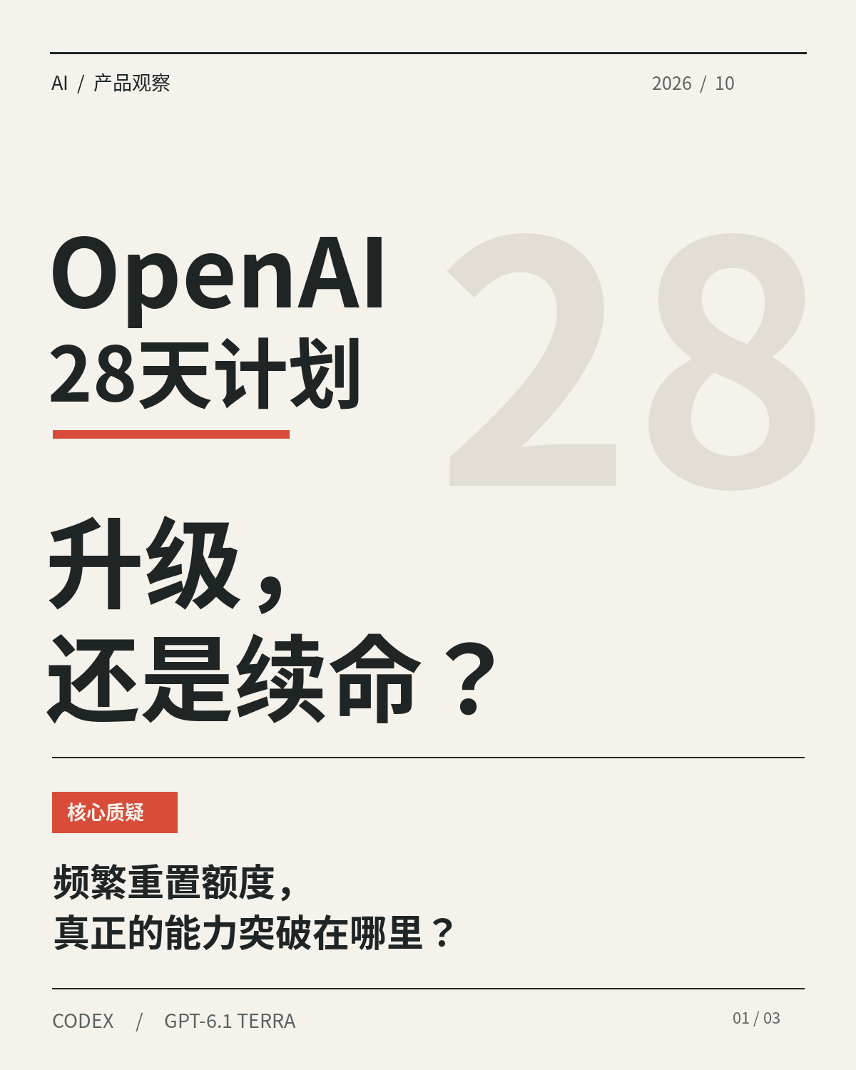 OpenAI最近的28天计划，越来越让我有一种“黔驴技穷”的感觉。

10月初，OpenAI宣布连续28天优化Codex和ChatGPT Work，每天要么发布一项改进，要么重置用户额度。

原本挺期待，但20多天过去，真正让人印象深刻的不是Codex能力提升了多少，而是OpenAI一次又一次地重置额度。

尤其最近几天，几乎天天重 ​