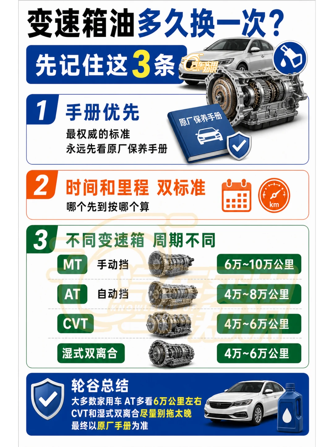 汽车变速箱油多久更换？