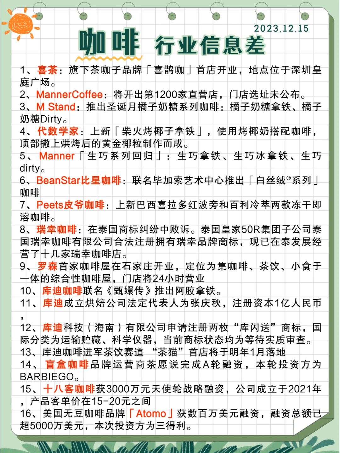 行业信息差· 咖啡