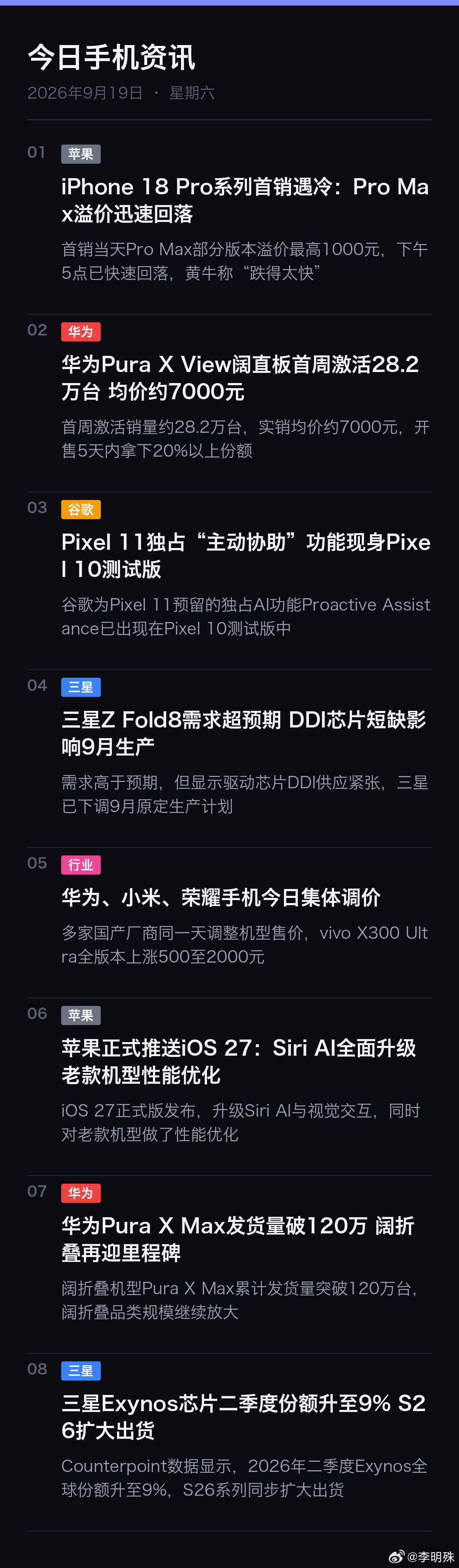 📱 今日手机资讯 | 9月19日

苹果｜iPhone 18 Pro 系列首销遇冷：Pro Max 溢价迅速回落：首销当天 Pro Max 部分版本溢价最高 1000 元，下午 5 点已快速回落，黄牛称"跌得太快"
华为｜华为 Pura X View 阔直板首周激活 28.2 万台 均价约 7000 元：首周激活销量约 28.2 万台，实销均价约 7000 元，开售 ​