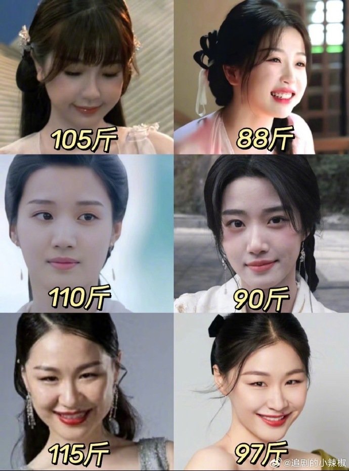 #郭敬明真应该开个减肥营##和郭敬明合作的女演员前后变化#和郭敬明合作的女演员前后变化！太有实力了 ​