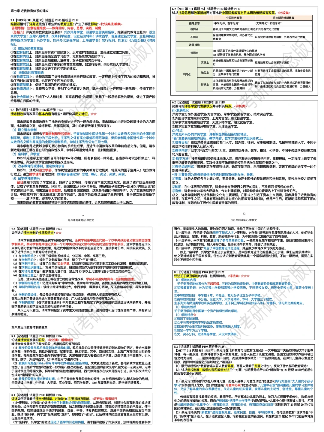 我宣布丹丹中教史大题！真的香！