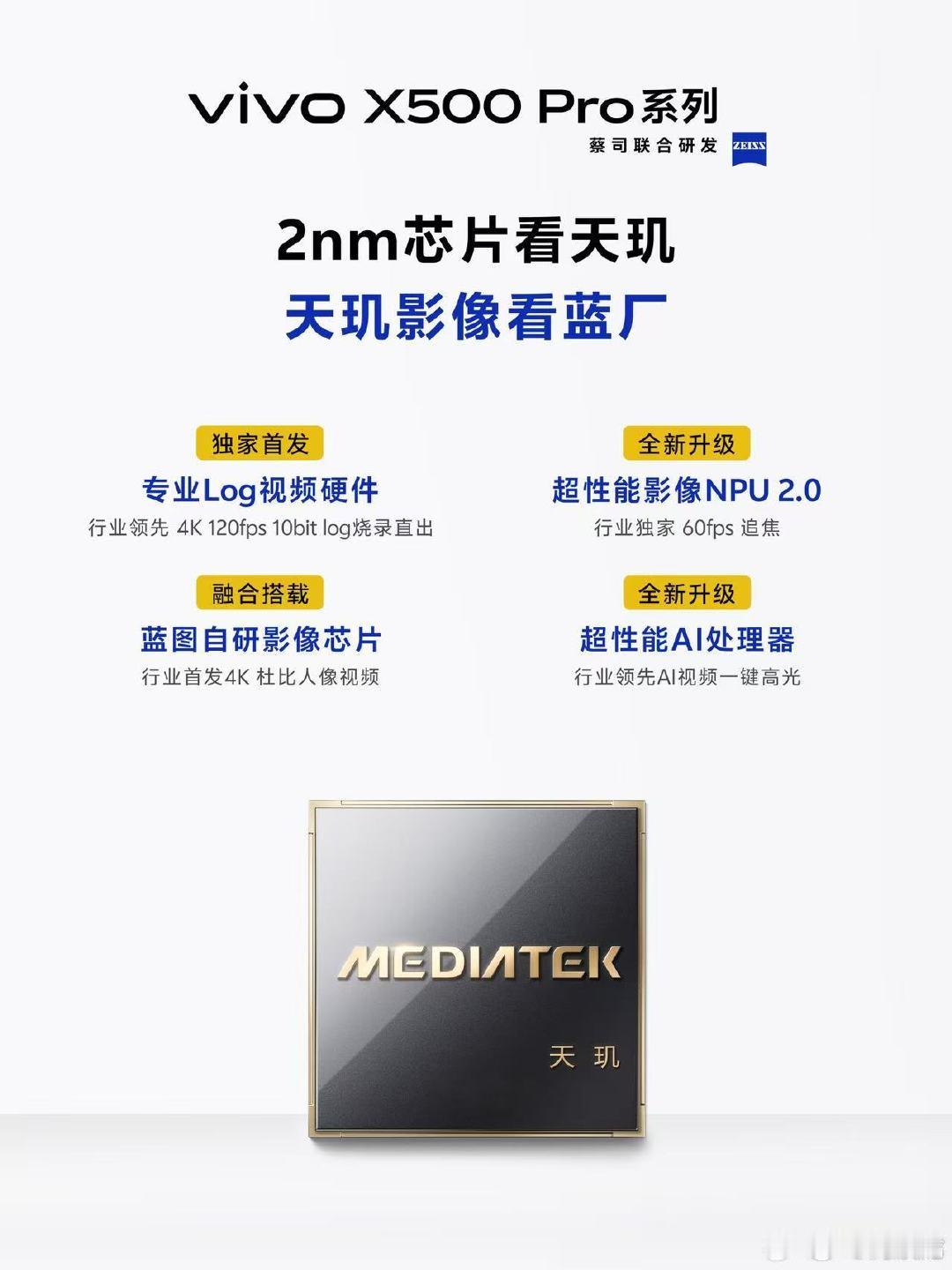 天玑调校看蓝厂，天玑影像看vivo！#vivo x500# ​