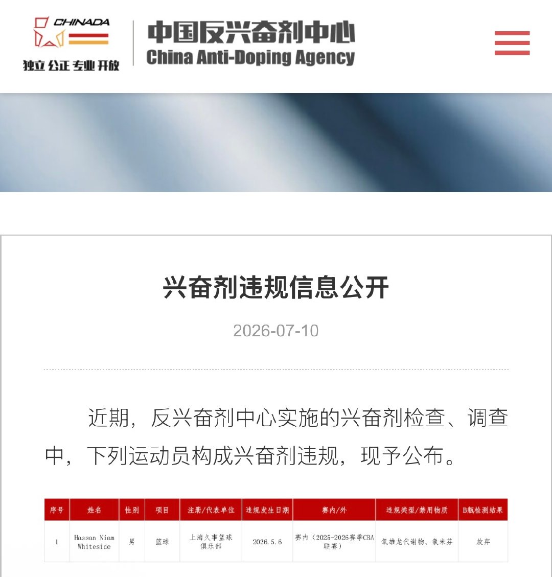 中国反兴奋剂中心官网发布公告，上海男篮外援哈桑·怀特塞德于2026.5...