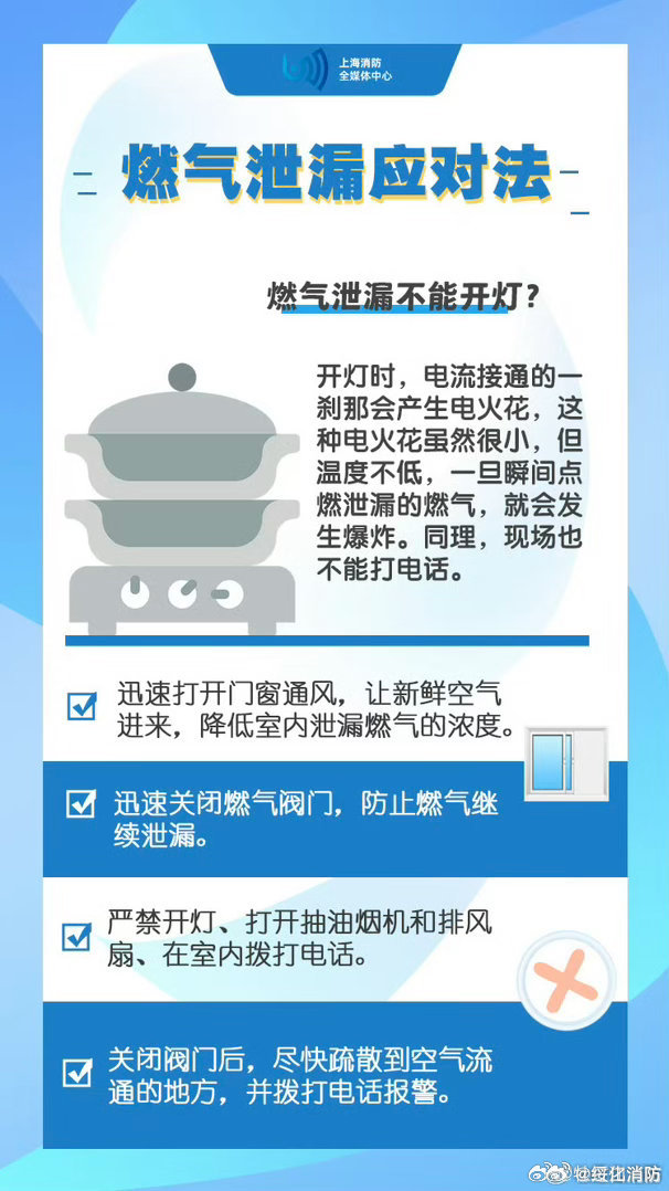 【应对燃气泄漏】夏季燃气热水器、天然气灶台使用频率增高，容易发生燃气泄漏事故。如何正确应对燃气泄漏？燃气泄漏时有哪些事情是不可以做的？快来看一下~#科普消防说##全民素养提升V计划# ​​​