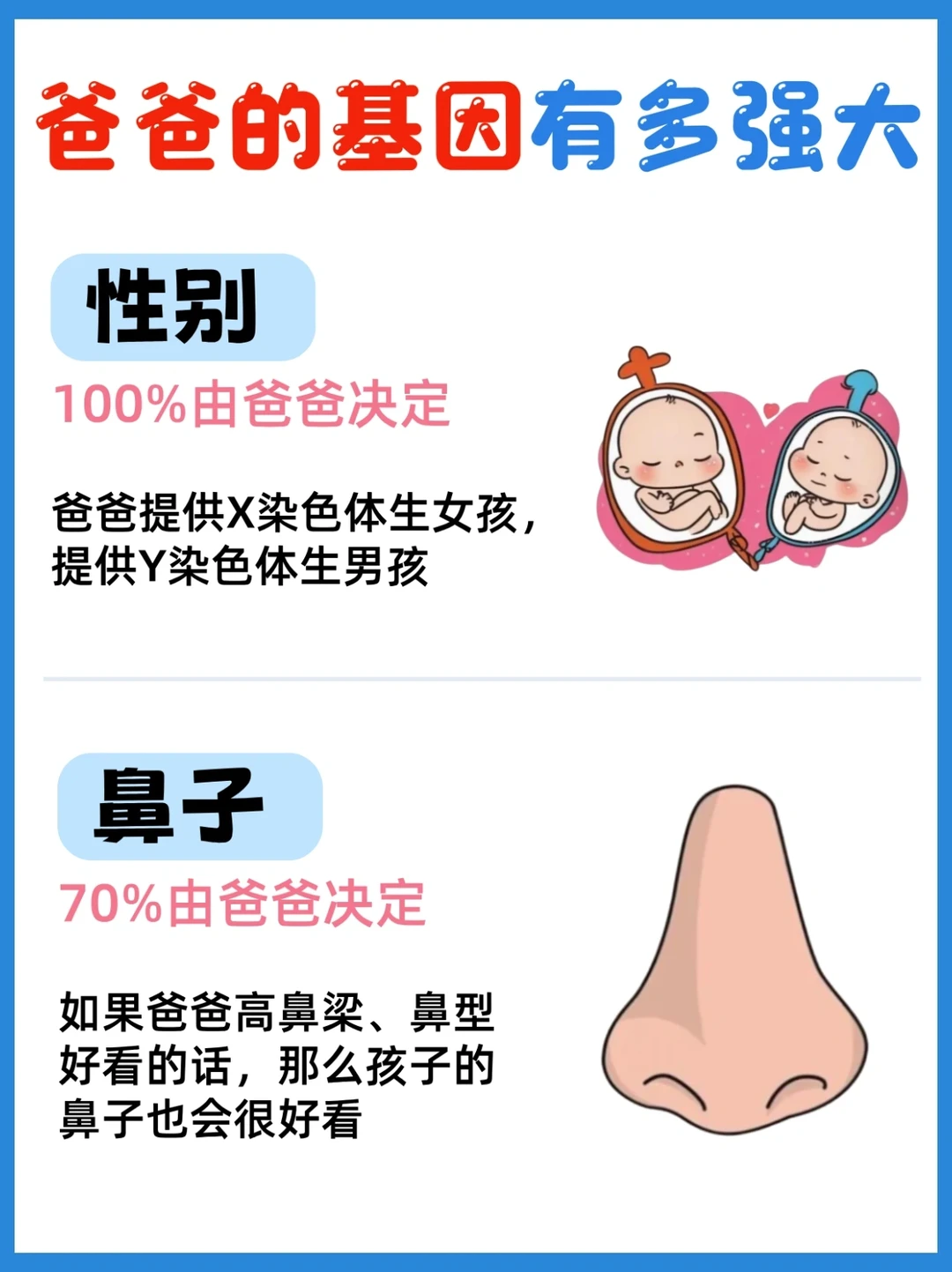 遗传基因很强大‼️看看爸妈的基因哪些会遗传