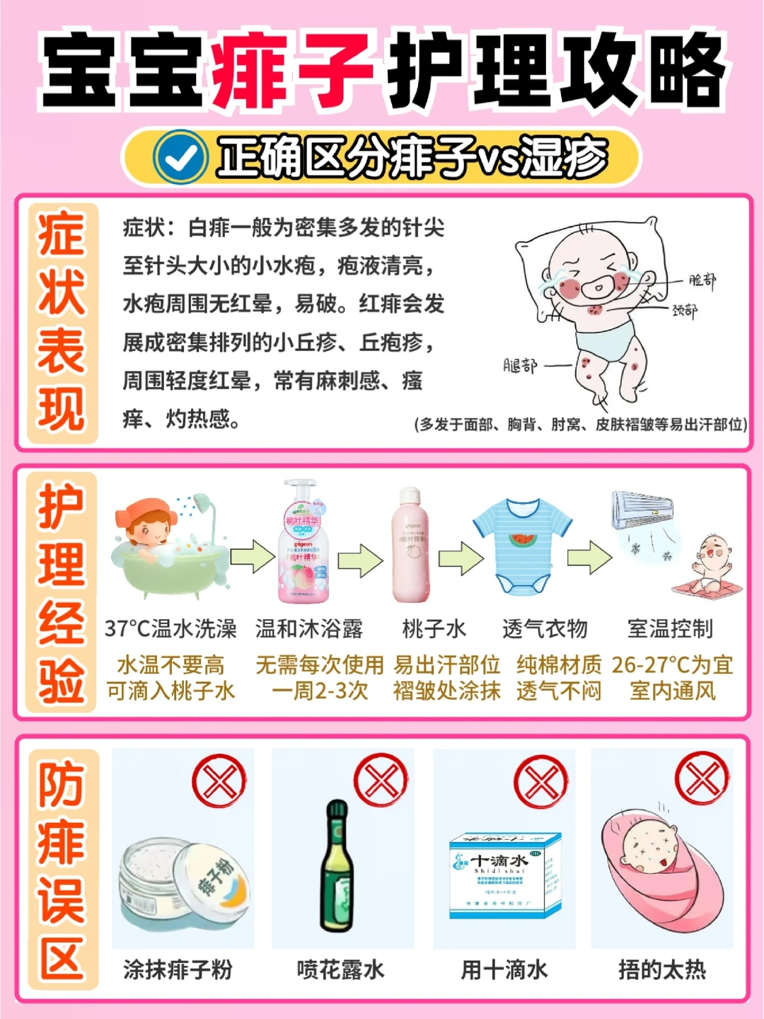 🔥夏季防痱大作战！宝宝护理这样做