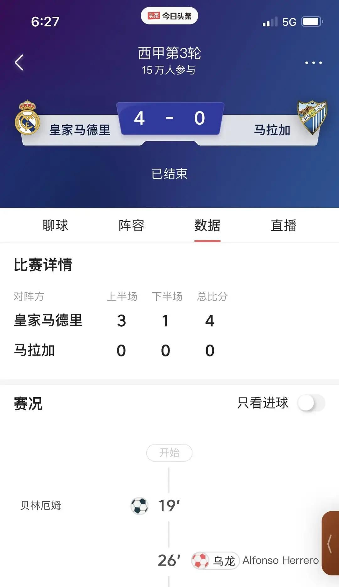 原来，人还可以这样用，贝林厄姆活了，居莱尔活了，阿诺德活了，维尼修斯和姆巴佩也来电了。


这就是穆里尼奥的魅力。他说过“没法首发14个人，替补也得随时做好准备”，意思是不能只靠固定几个人。现在他的皇马阵容越来越齐整，每位球员都能在合适的时候站出来，发挥作用。

球队从不只是首发11人，而是全体成员