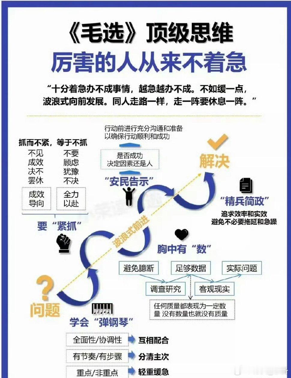 未来两年，最清醒的活法：少说话、多存钱、练本事、守小家，熬到东风来  ...