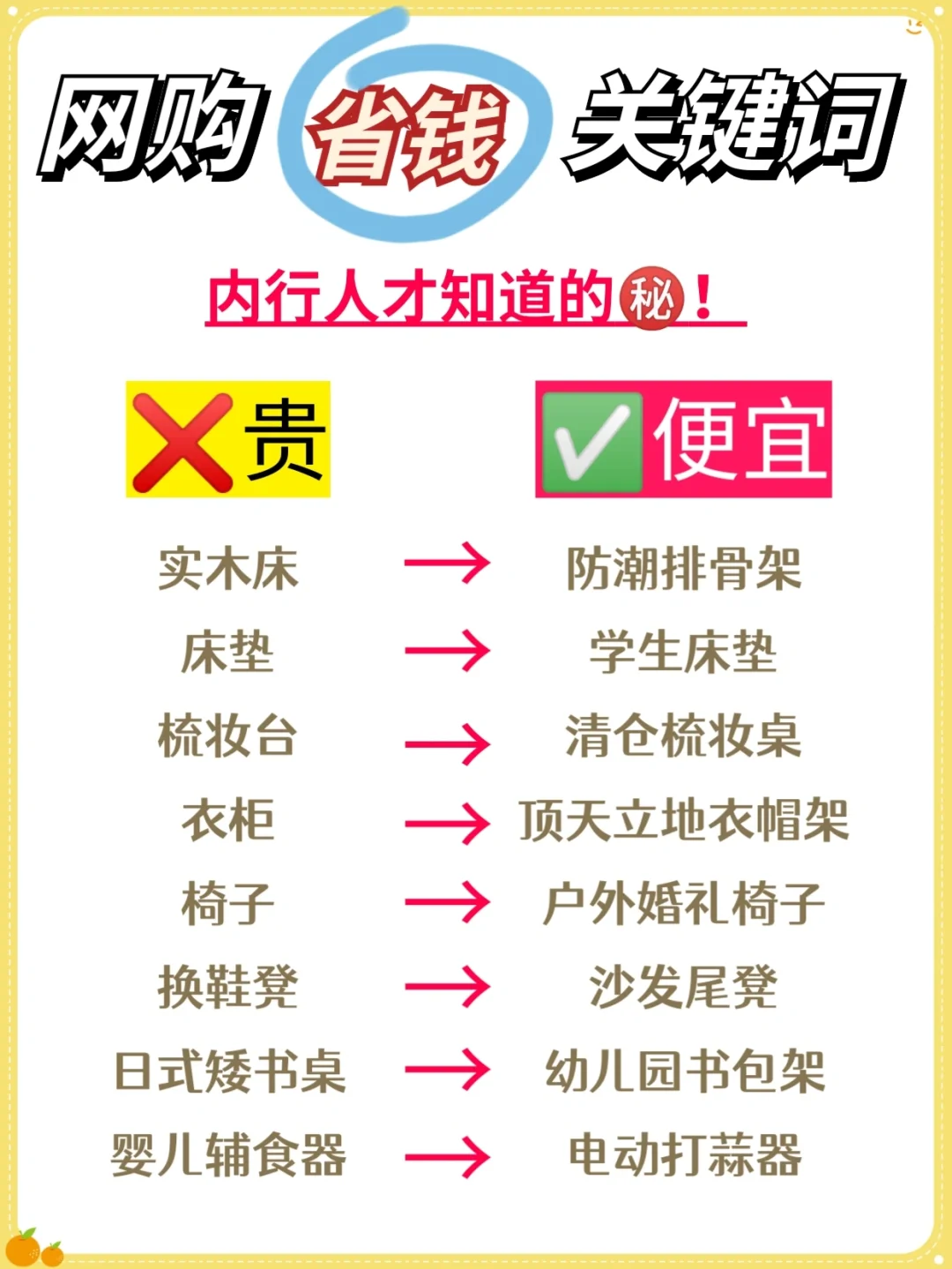 ㊙️内行人网购省钱关键词！教你省下一个亿