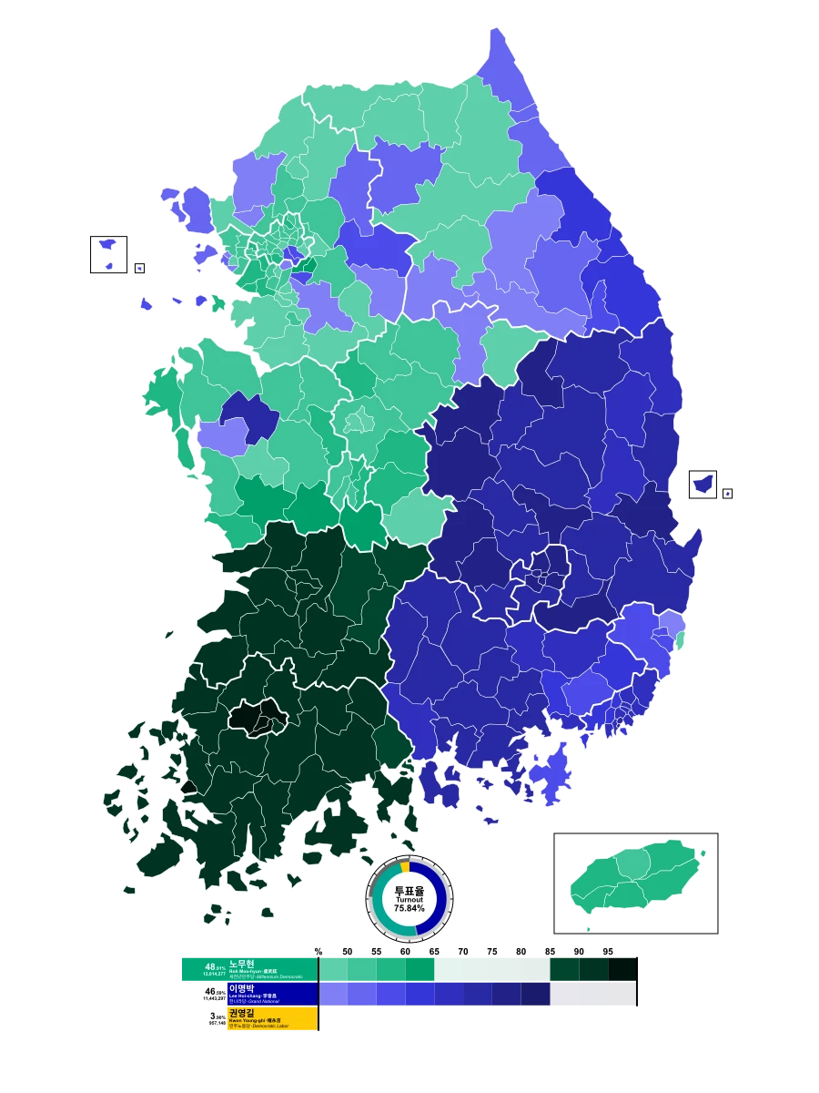 2002年韩国总统大选，卢武铉战胜李会昌当选
