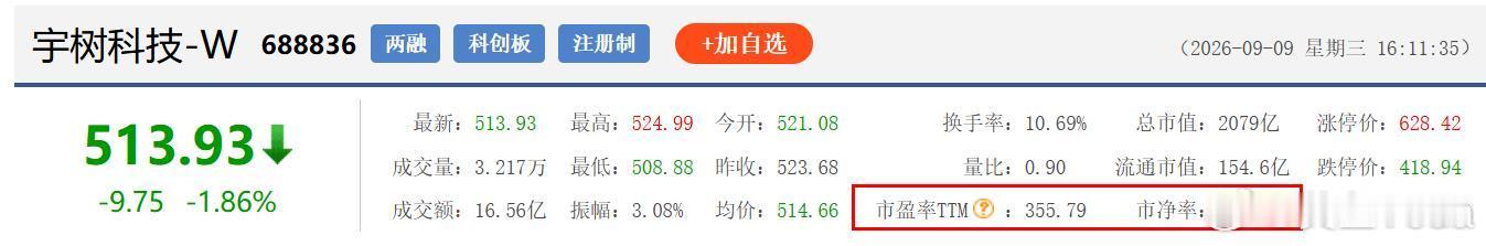 这机器人🤖，这估值…… ​