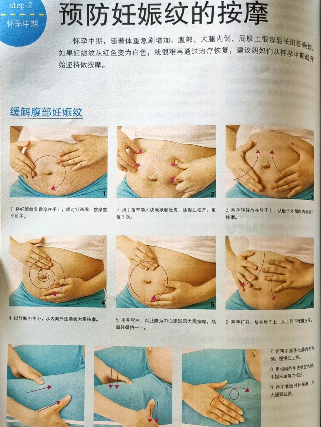 ㊙️孕期妊娠膏涂抹手法！怀孕后注意事项
