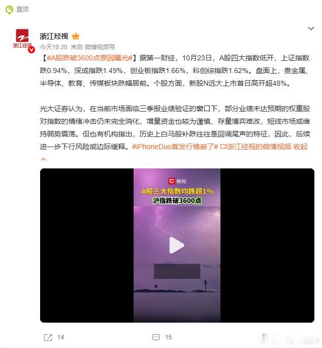 #A股跌破3600点原因曝光# 
美股科技巨头全线崩盘+日经大跌+韩国股市大跌+黄金大跌..
都是跌[允悲][允悲] ​
