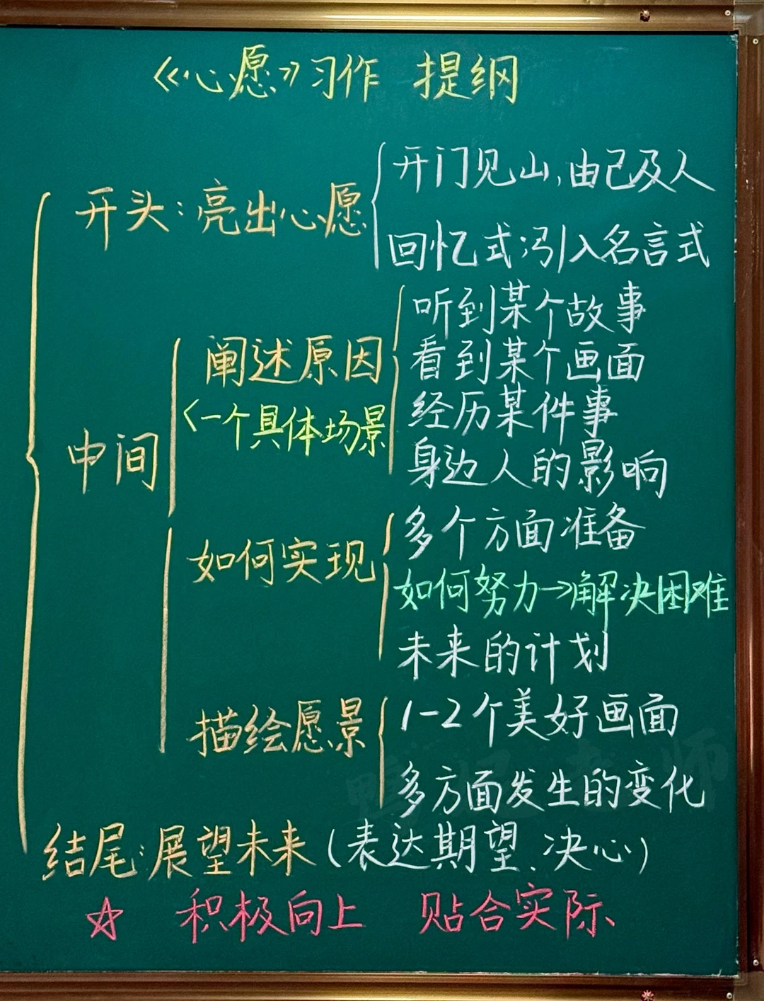 六下习作四【心愿】提纲➕写作支架➕作文素材