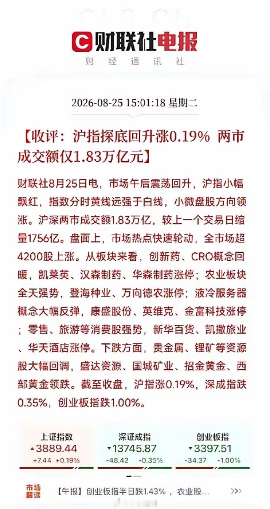 下午3点，A股、港股与日韩市场同步收盘。今天盘面最值得关注的并非指数涨跌，而是资金出现了明显的腾挪迹象：前期作为避险蓄水池的贵金属、锂矿板块集体遭资金抛售，盛达资源、国城矿业、招金黄金、西部黄金纷纷出现在跌幅榜前列。
与之形成反差的是，前期深度回调的AI硬件赛道迎来修复，PCB、光通信、 ​