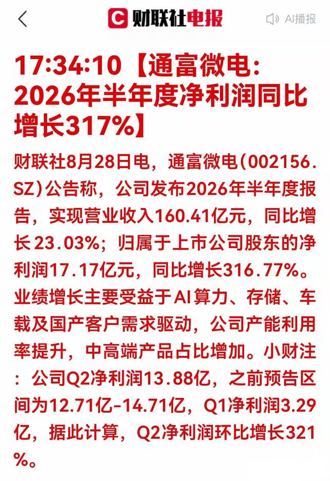 业绩大爆发！通富微电净利暴涨317%，封测板块拐点已经到来
#优质图文创作激励# Q2环比暴涨321%！通富微电业绩大超预期，产业链机会梳理
财联社8月28日消息，封测龙头通富微电发布2026半年报，上半年营收160.41亿元，同比+23.03%；归母净利润17.17亿元，同比大增316.77%。拆分季度数据，Q1净利润3.29亿 ​