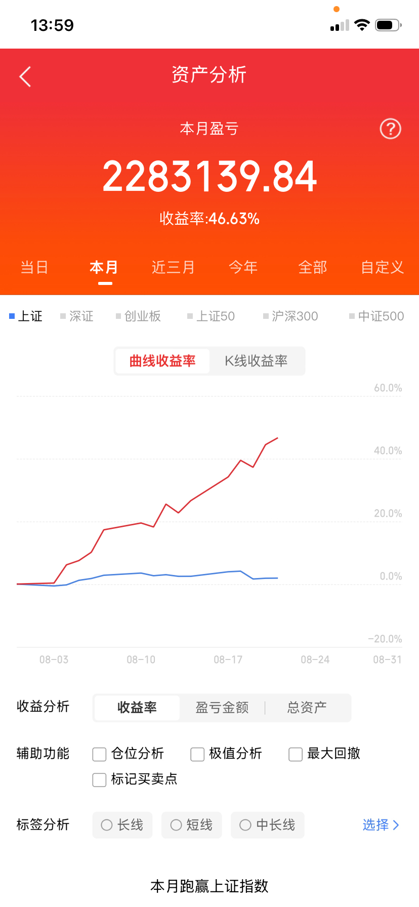 周末重要消息：
​1、ABF载板。ABF基板缺货预测升级：26年预计短缺7%，此前为4%。27年预计短缺14%，此前为10%。28年预计短缺19%，此前为16%。ABF 膜是第一大核心瓶颈，相关公司：华正新材、莲花控股
​2、9月，苹果首款折叠屏iPhone发布，苹果的进入，将意味着折叠屏正式成为高端机的主流。同时华为小 ​