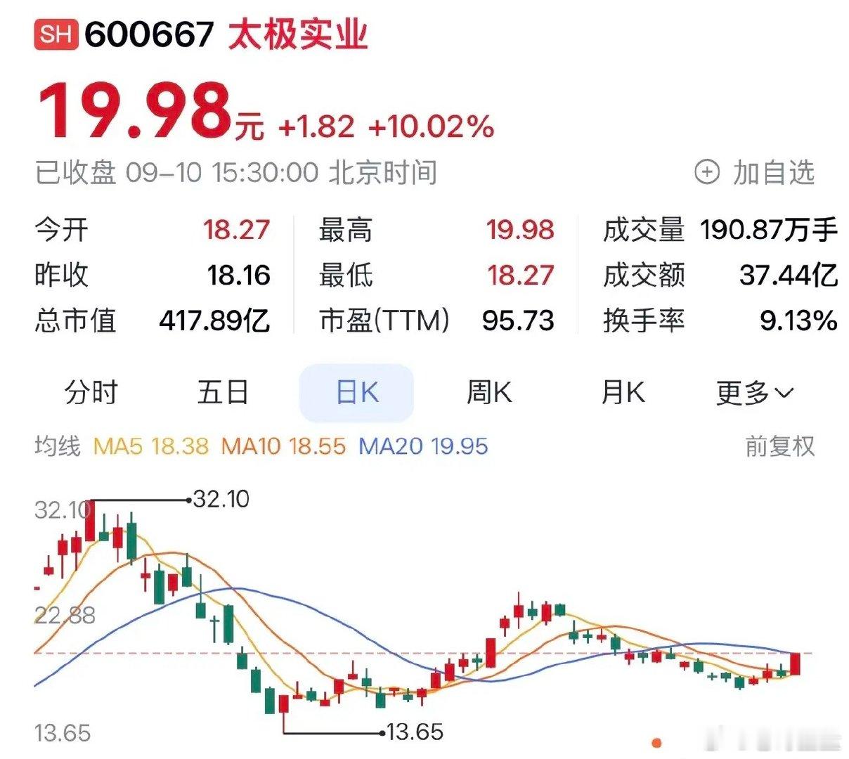 太极实业：携手SK海力士，双子公司发力先进封测，深耕存储芯片赛道。

时光回溯至2026年6月5日，一个值得铭记的日子，在互动易的平台上，一则重磅消息犹如春风拂面，让人心潮澎湃——海太半导体与全球半导体巨头SK海力士正式携手，签订了第四期后工序服务合同。这份合同，如同一座坚固的桥梁，连接着未 ​