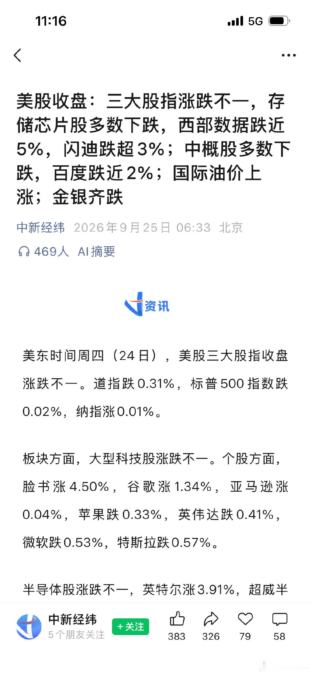 美股居然扛着了怂A的砸盘#美股# ​