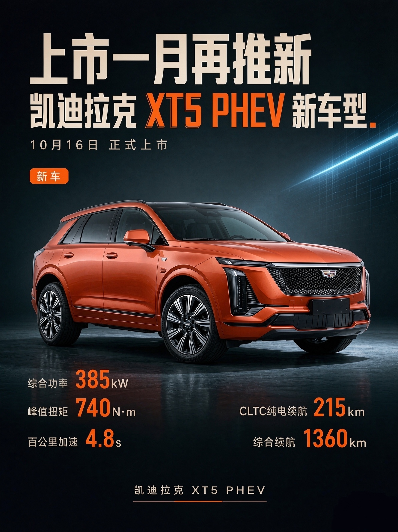 凯迪拉克 XT5 PHEV 将于 10 月 16 日上市新车型，目前现款车型已经于 9 月 7 日上市，共 2 款车型，新车型出来之后会进一步丰富产品线，但目前不知道会有什么区别【来自懂车帝车友圈】