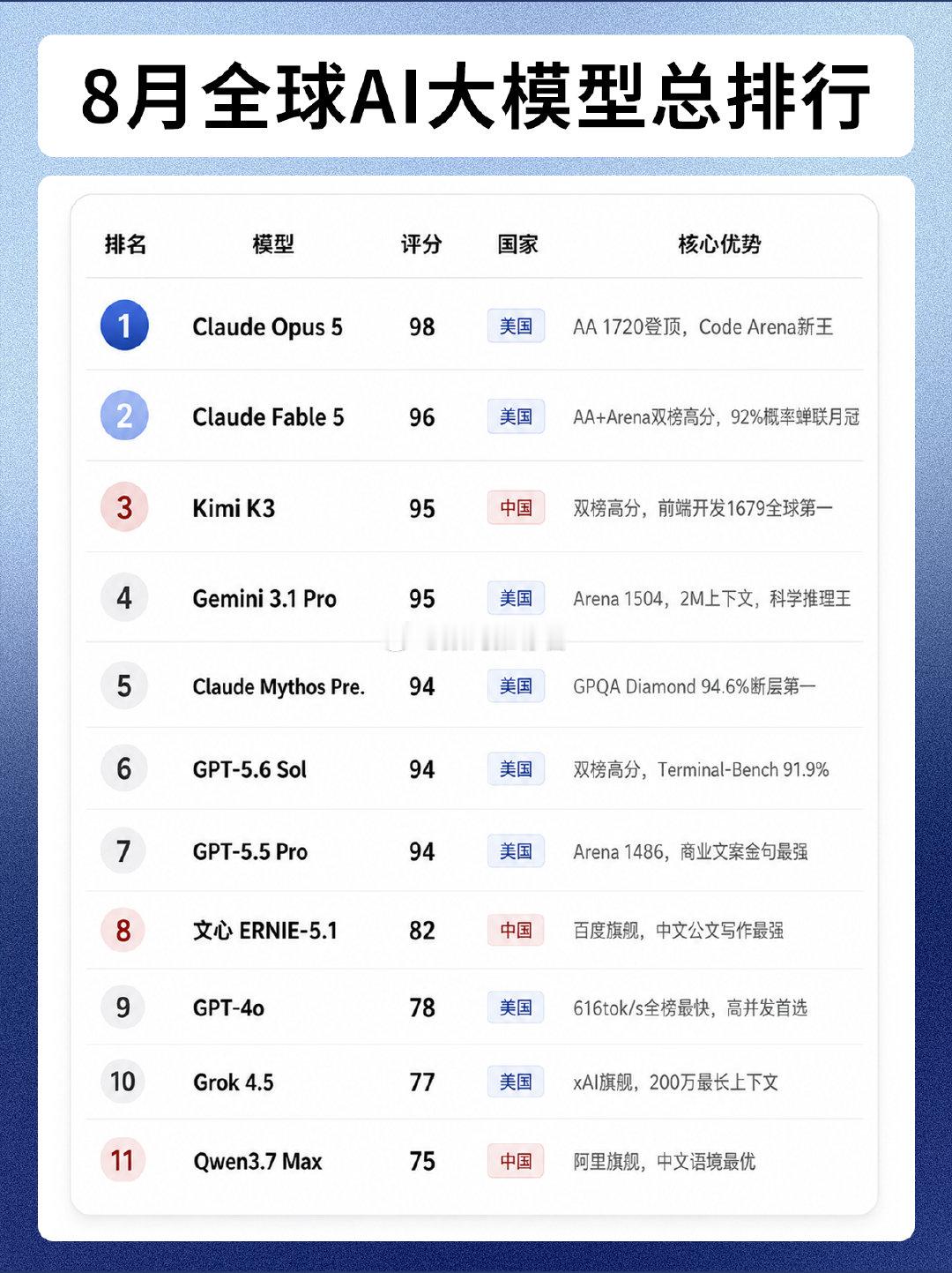 #大批AI博主停更了#看到这条内容说的很准：剧本不是自己的 脸是融的 声音是偷的[doge]你说这哪有一条合规的东西，他们不停更谁停更，不过其实现在还是有很多原创内容做的很好的，希望能继续看到更多好作品 ​
