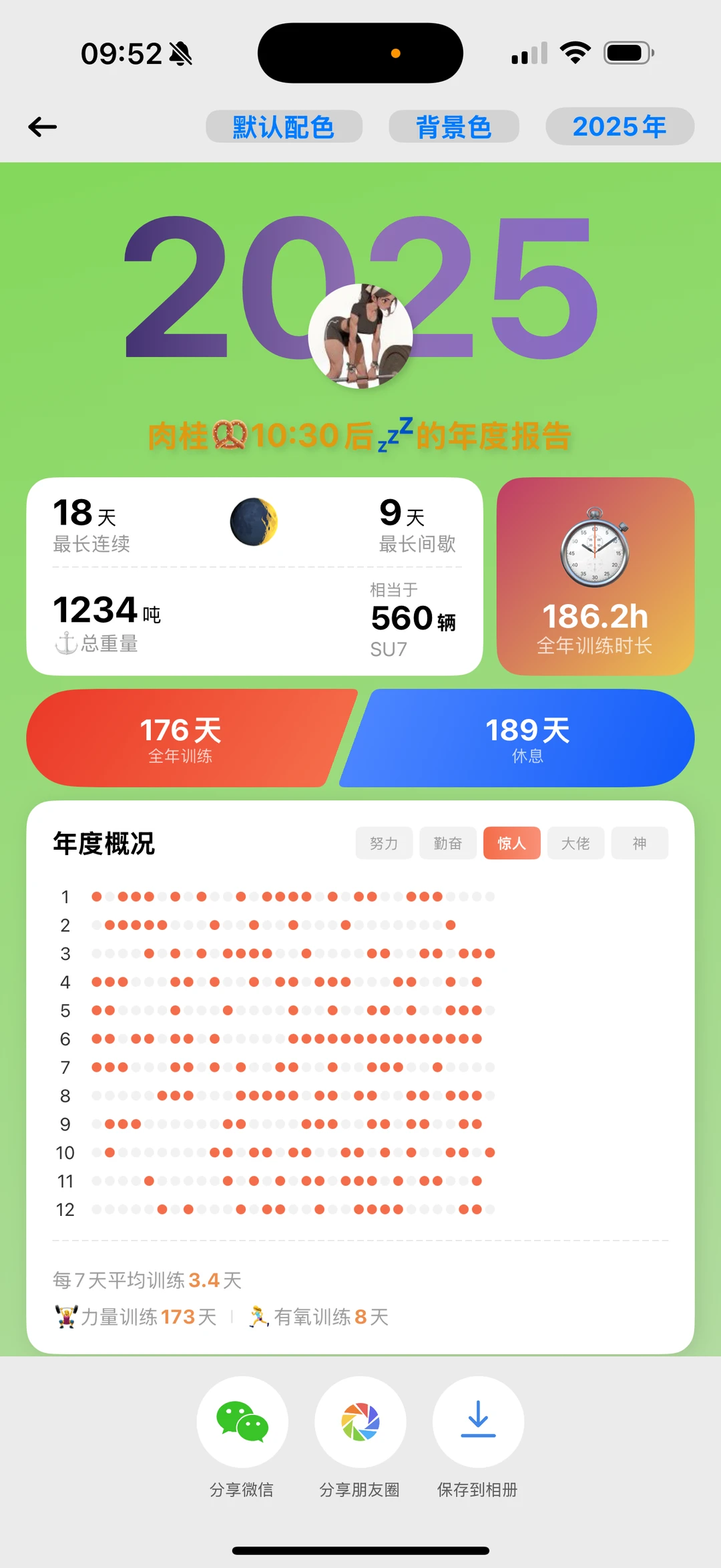 2025圆满落下帷幕｜2026大肌大利