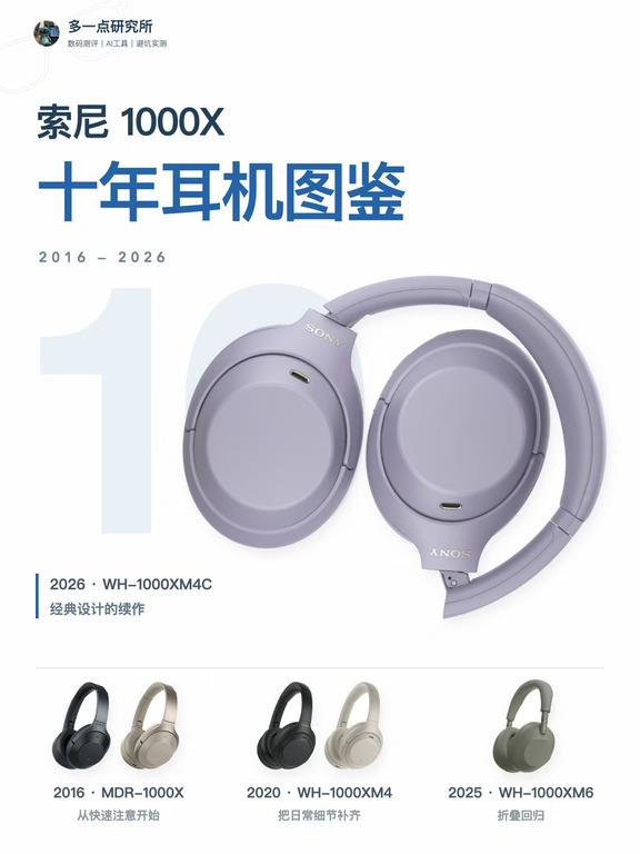 索尼耳机十年，怎么又折回来了？