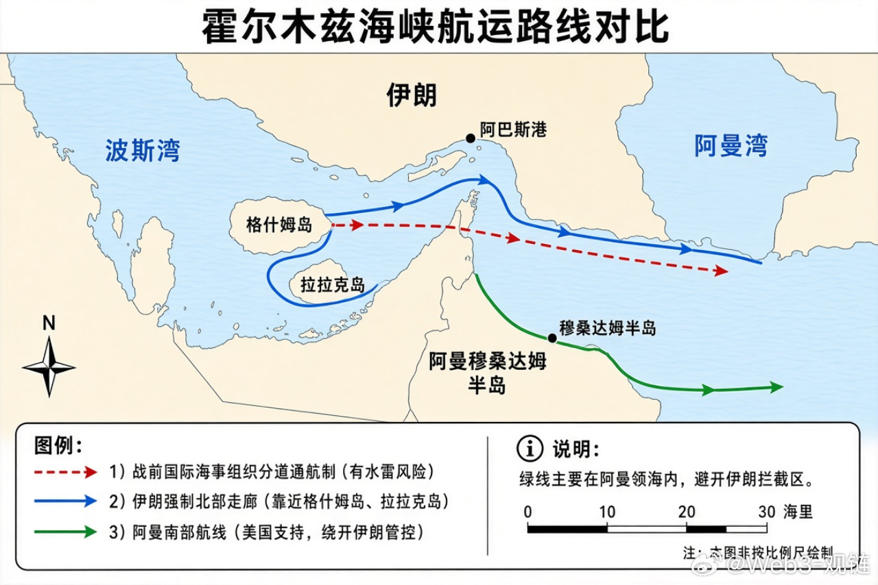 中东这次开始有点不对了：五角大楼已经让美军把重启对伊朗大规模作战的准备做完😲😲😲

五角大楼已经要求美军中央司令部完成对伊朗恢复重大作战行动的准备。

特朗普还没最终下令，但上周五他的国家安全团队刚在戴维营秘密开了几个小时的会，美以官员甚至已经把潜在行动窗口谈到了美国中期选举之 ​