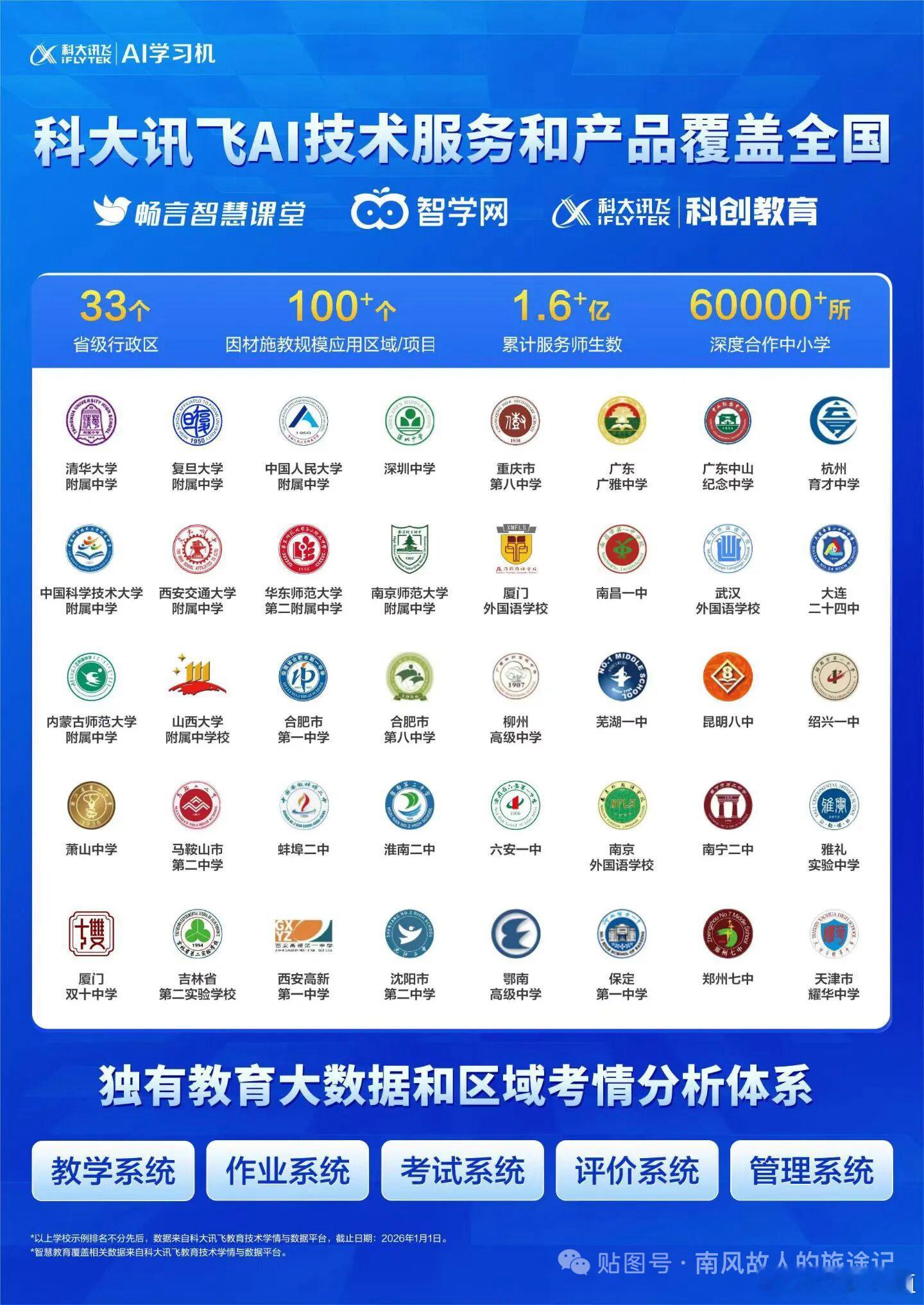 2026-5-8：目前，多个省份正在制定“十五五”期间人工智能赋能教育的专项规划，都是讯飞方案。在国家设立的因材施教示范区、人工智能教育示范区中，超过三分之二的方案由科大讯飞主导或深度参与，部分规划甚至由讯飞主要执笔。当前学习机的普及率仍处于较低水平，仅从3%-4%提升至 7%-8%，市场空间巨大 ​
