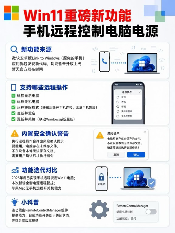 Win11逆天更新！手机可以远程操控电脑开关机