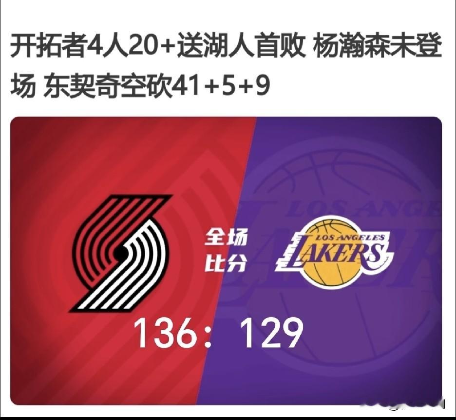 湖人赛季首败！东契奇40+成空砍！湖人输球的几个关键点：
1.塞克斯顿登场后一味乱打，彻底搅乱了比赛节奏，要背最大的锅。
2.湖人第二阵容漏洞百出，根本经不住任何强队的考验。
3.里弗斯完全拦不住开拓者的后卫双枪，每次对手突入内线逼得凯斯勒补防后，整个防守阵型直接散架。里弗斯看似拿下二十多分没什么问