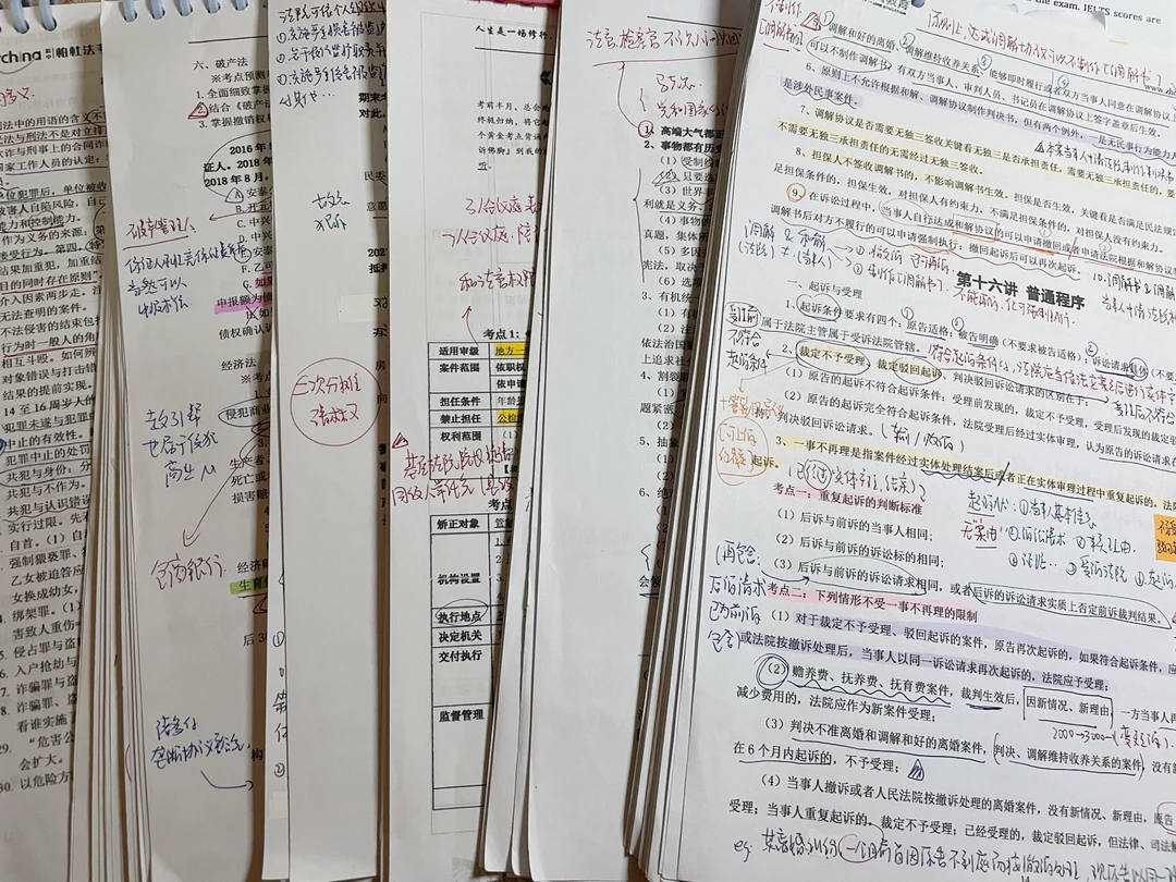 一点点法考&法硕用时备考的浅谈