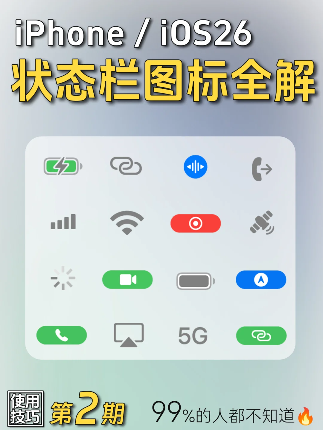 iOS26📱iPhone状态栏图标含义你知道嘛