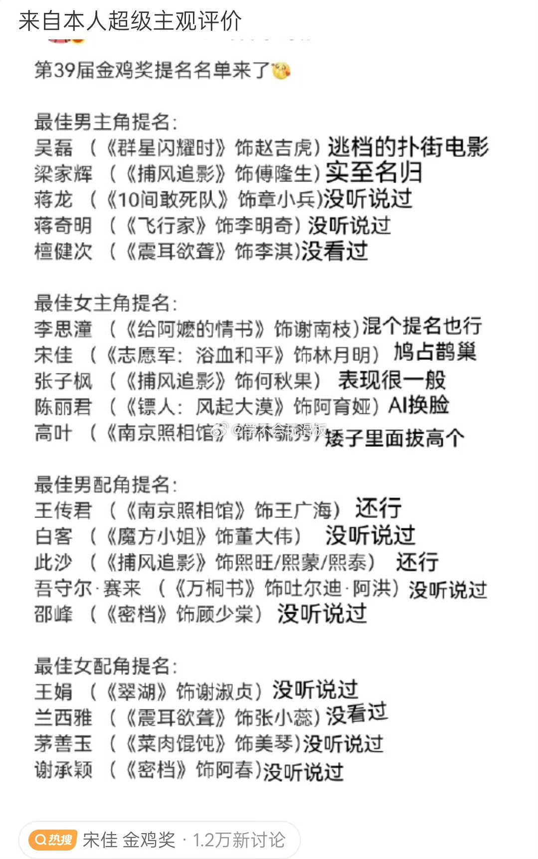 这人评价的金鸡奖提名，完全也是我的主观评价 ​