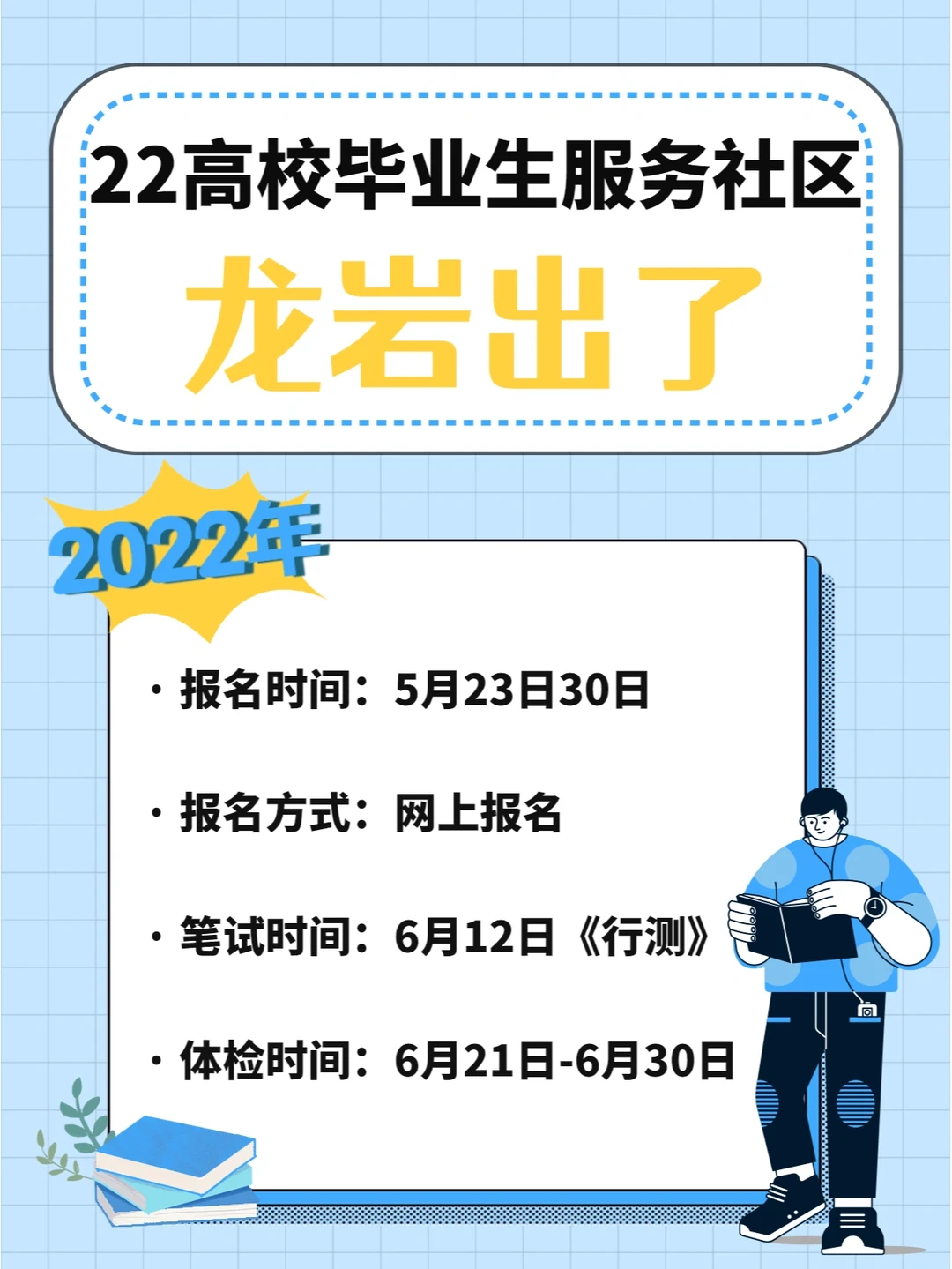龙岩高校毕业生服务社区发布！6月12日笔试