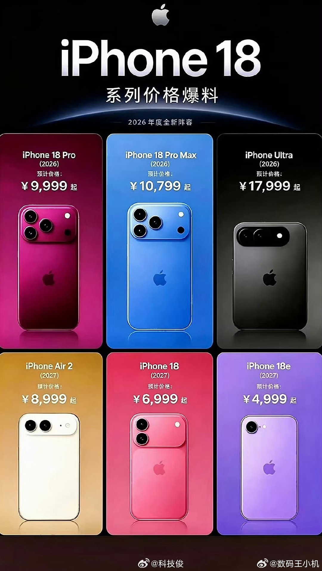 #你在等iPhone18还是折叠#
相比iPhone18肯定是更期待苹果首款折叠机，不过按照目前来看，价格确实挺高的，先把我的17Pro max换成18Pro再看看吧，因为首批折叠屏优先供应的是国外市场，估计也很难抢到，估计黄牛这波又要赚疯了[挖鼻] ​
