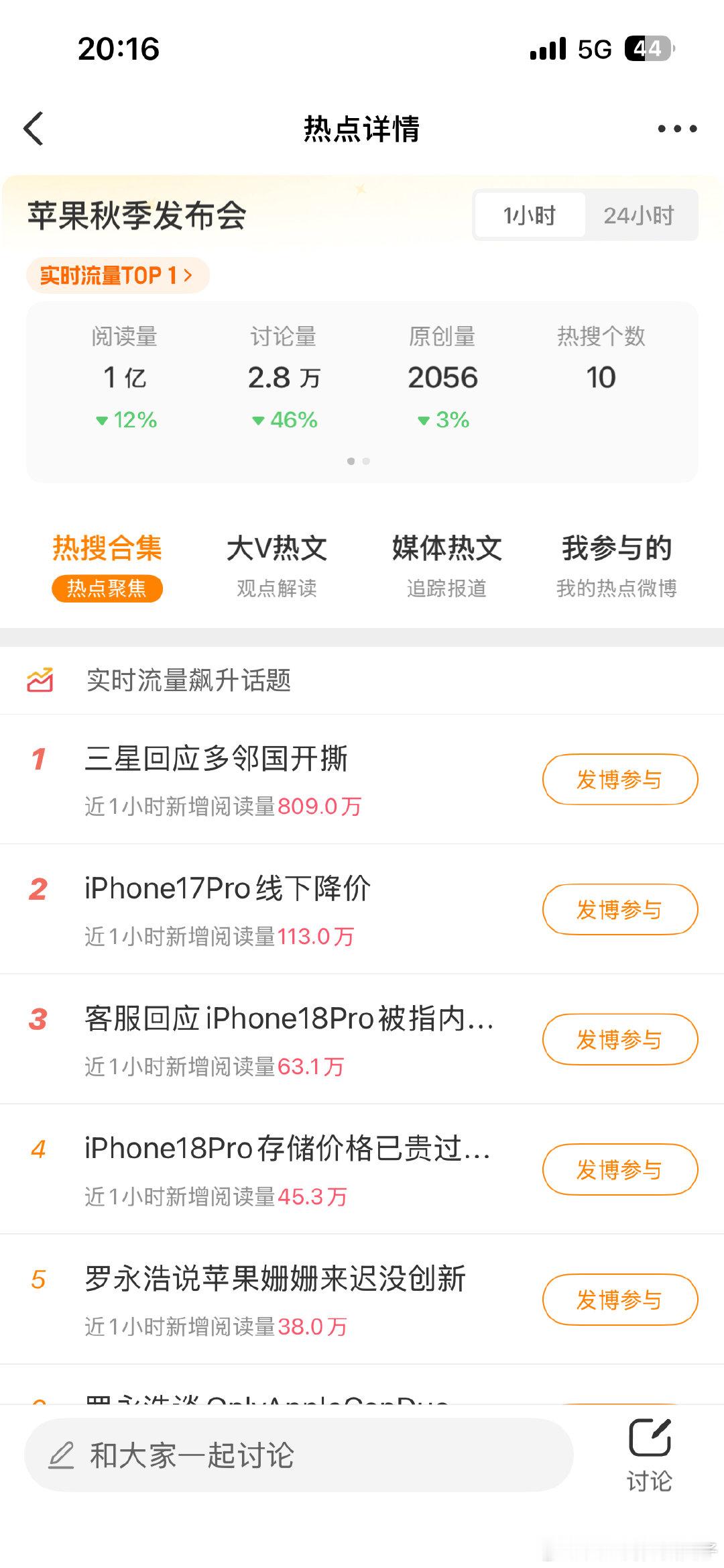 就两天没发，飙升榜就改版了
研究了好一会儿才看明白
要从【热点趋势榜】每个话题进去
再找这个话题下的【实时流量飙升】
我自己摸索的，也不知道对不对 ​​​

#小米18ProMax跑分曝光# ​