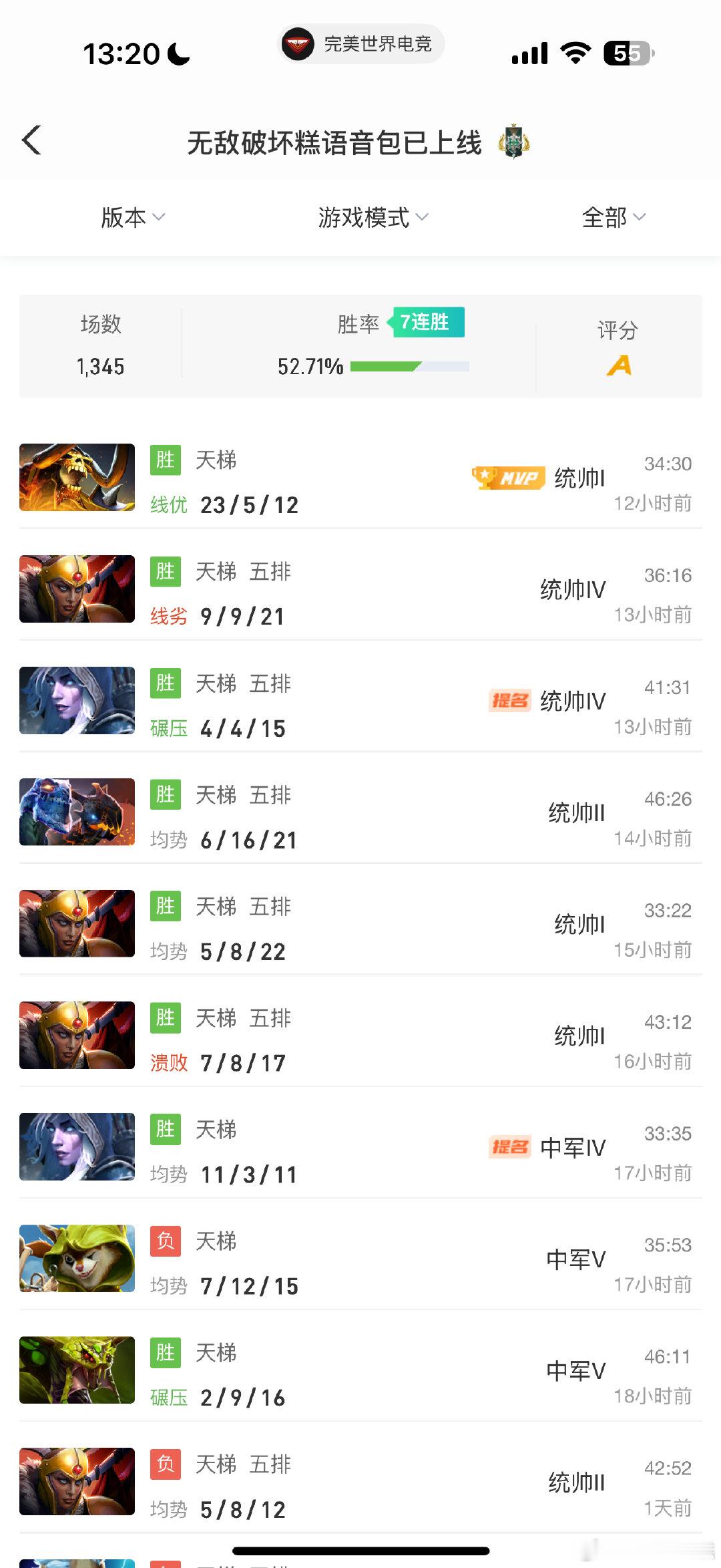 回家狠狠上分～这几天迷上了美团指挥官 上去就是跟他们爆了[点赞] ​