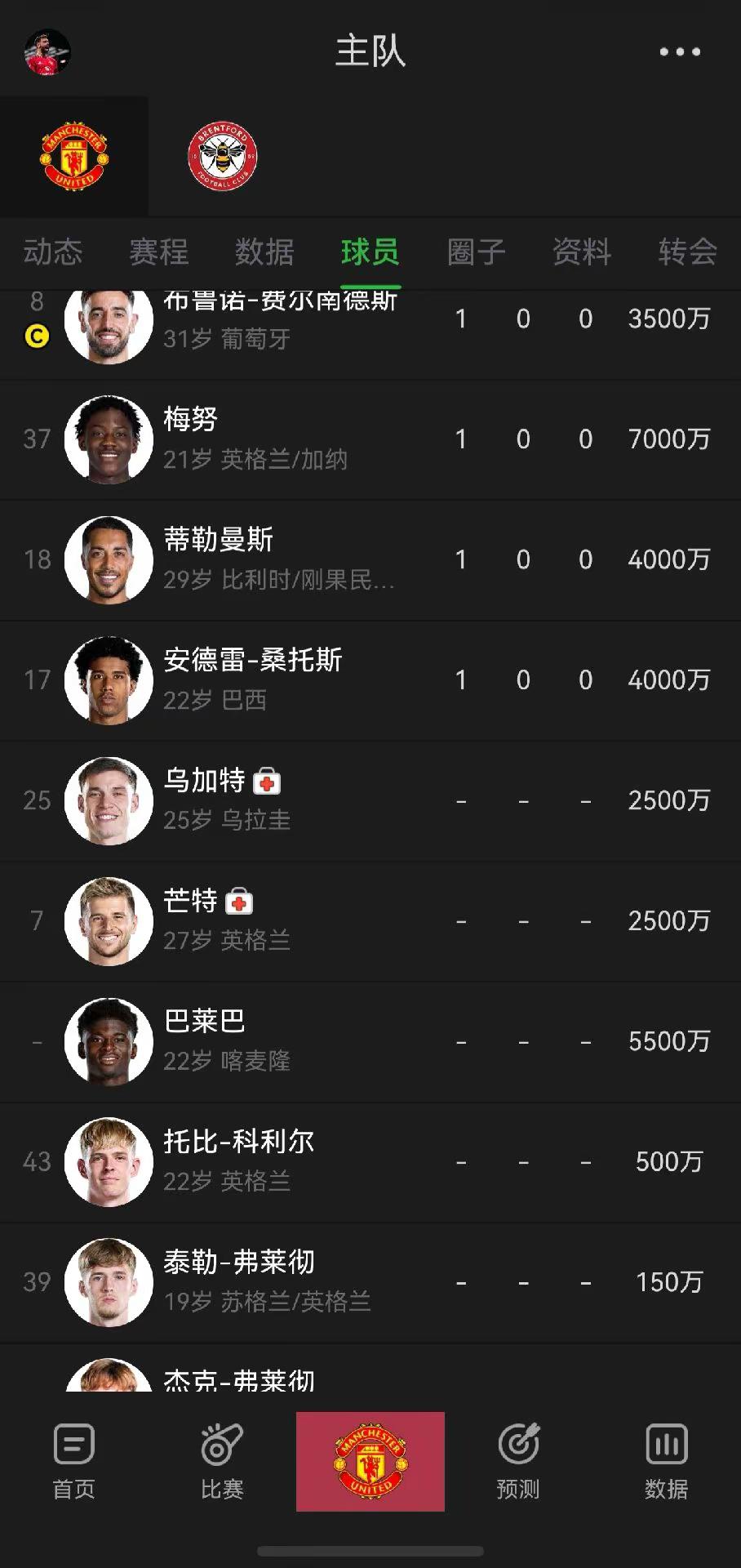 巴莱巴不是伤了吗？曼联