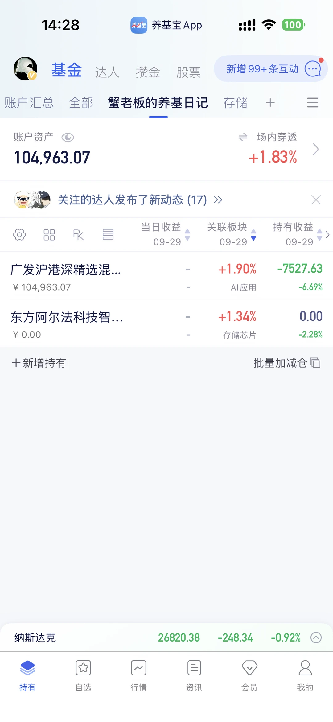 【9.29】单吊AI应用，跌少涨多！！