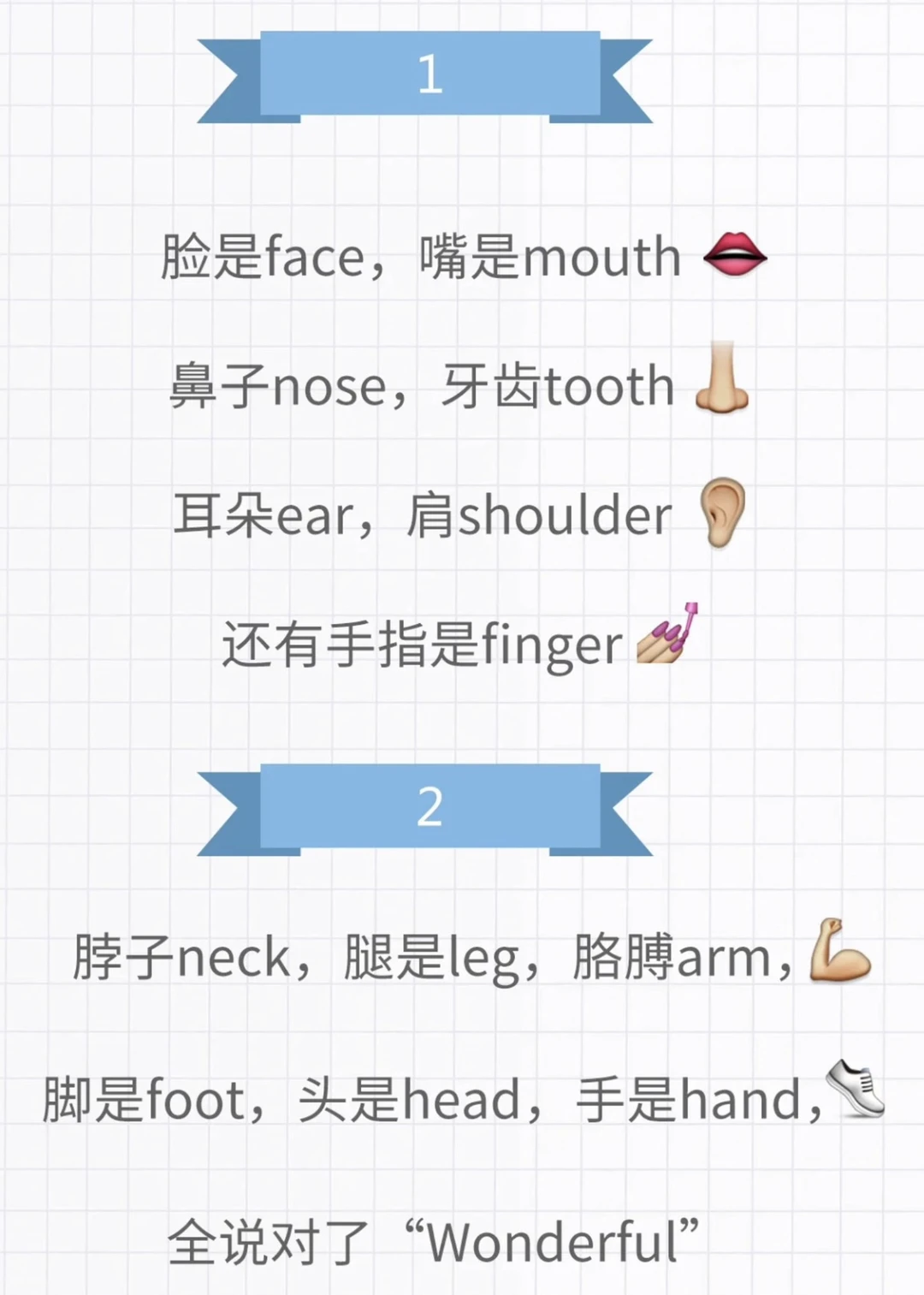 小学英语所有知识点都在这里了，寒假学起来