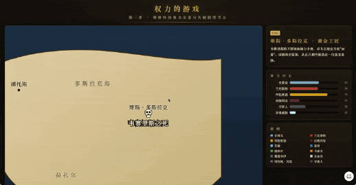 我给 Kimi K3 指令是「对权力的游戏第一季电视剧覆盖的剧情，用合...