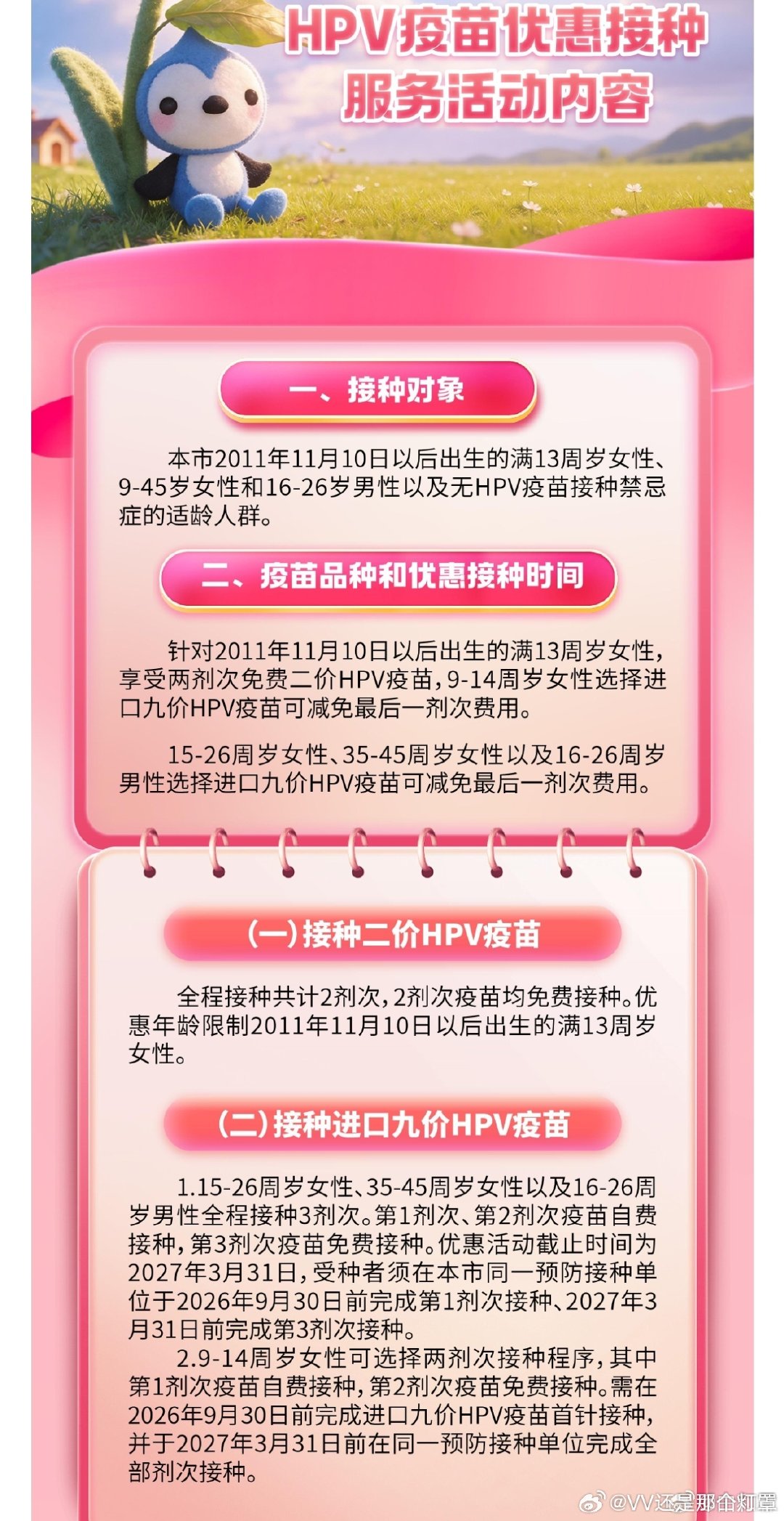 关于九价免费 各地落地推进进度不一样👇 ​