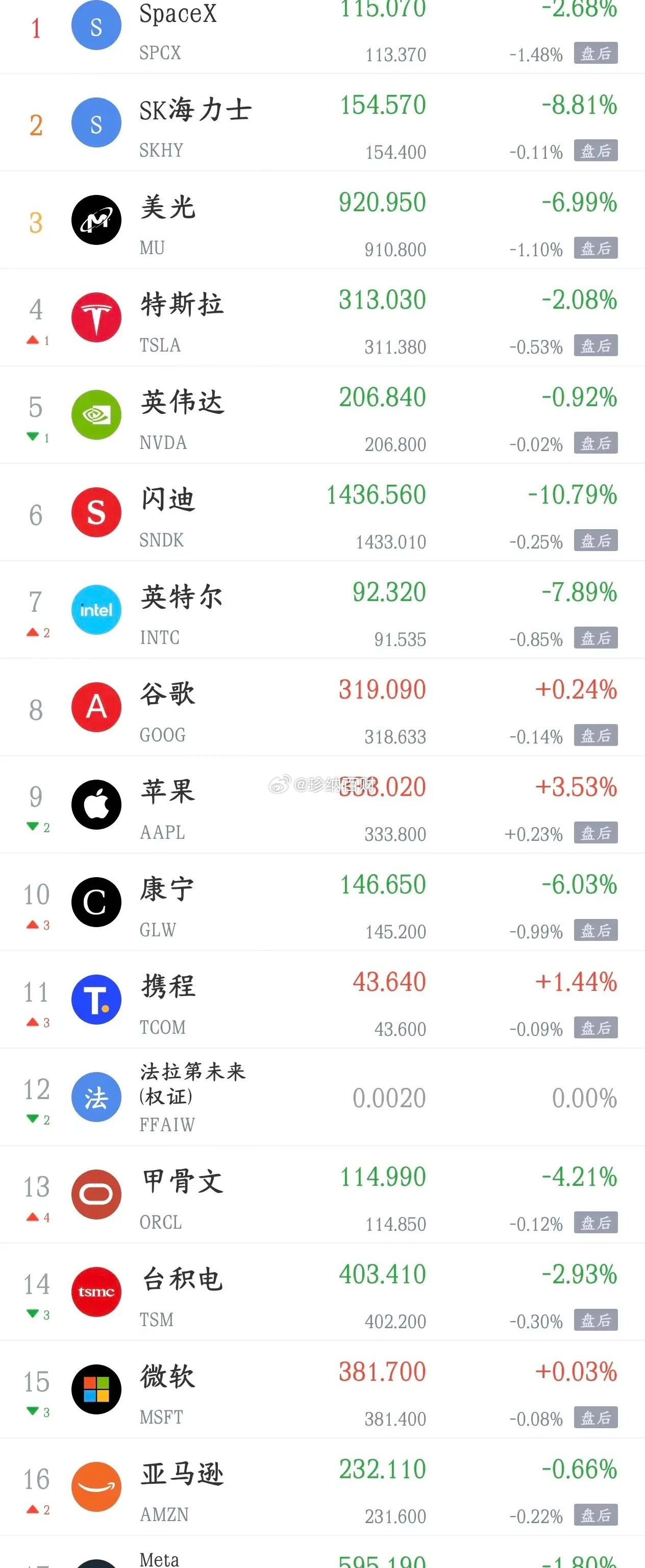 周一影响a股走势的消息汇总，这周终于出大利好利好消息1.特朗普下令暂停...