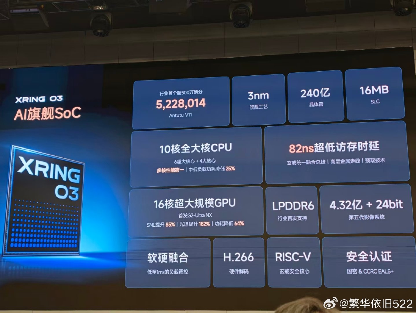 #小米玄戒O3# 一图流完整信息 ​