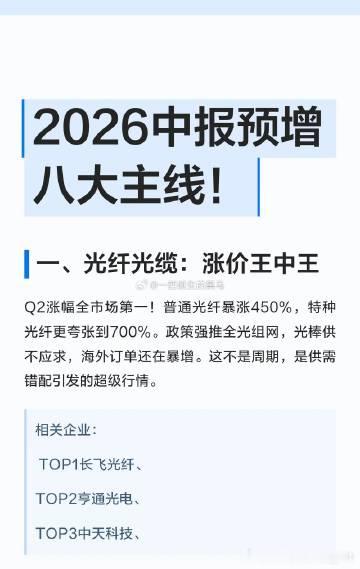 2026中报预增八大主线深度梳理  一、光纤光缆：涨价王中王 二季度涨...