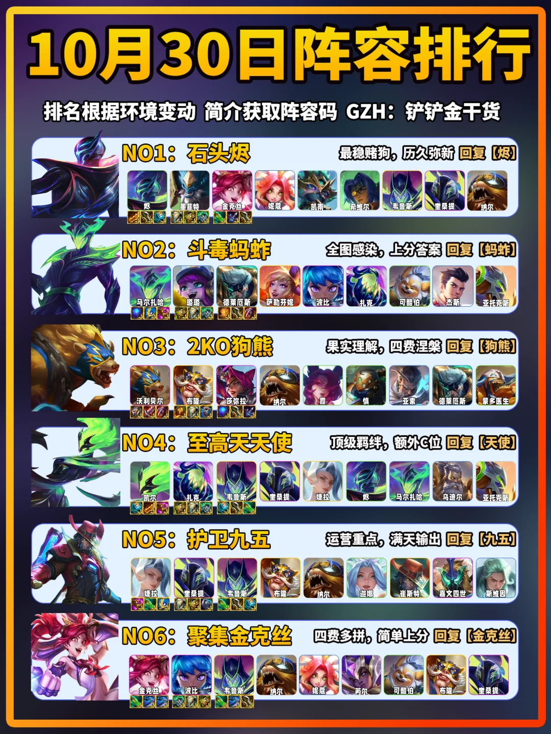 金铲铲天下无双格斗10月30日上分阵容推荐！