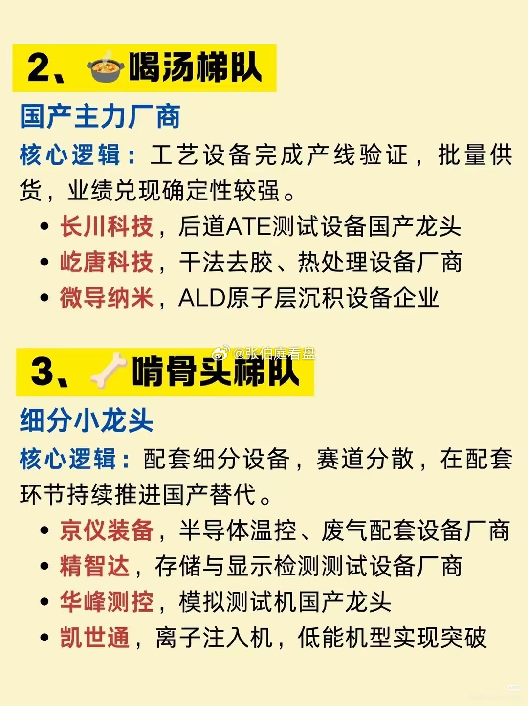 国产半导体设备突围：吃肉、喝汤、啃骨头，赛道分化早已注定
​​芯片产业，是一场漫长的马拉松。很多人都看见芯片产品热度高涨，却常常忽略，藏在芯片背后的生产设备，才是整条产业链真正的基石。没有设备，一切芯片设计都只是纸上蓝图。
​​这里就存在一个很现实的矛盾。谈起半导体国产化，不少人的 ​