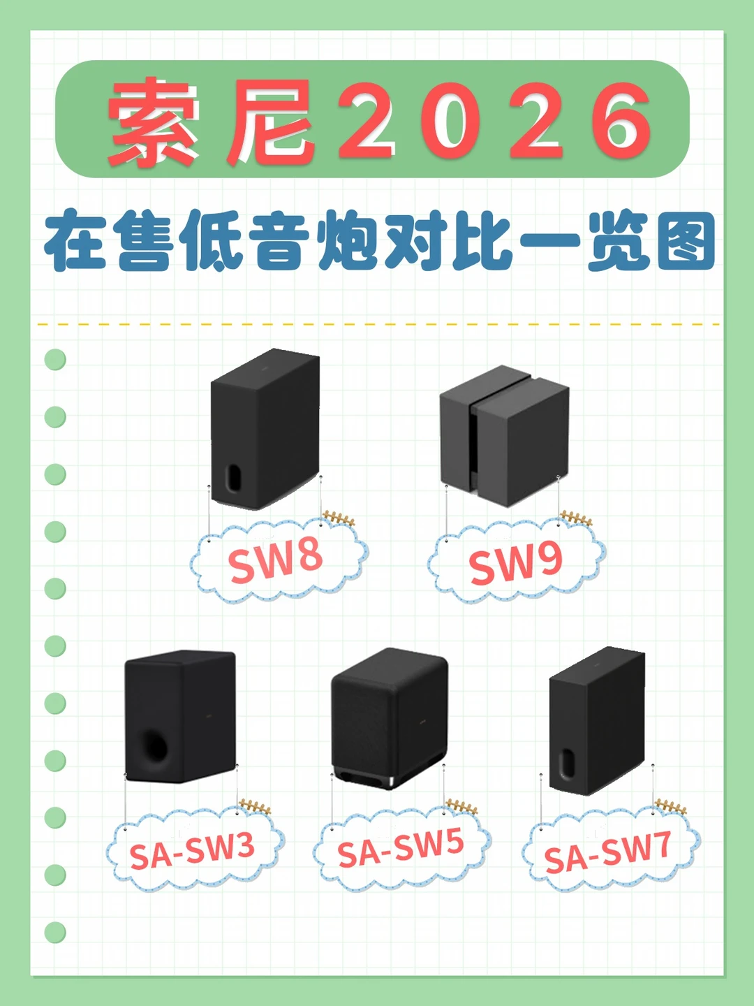 索尼26年新款低音炮SW8、SW9不是挤牙膏了